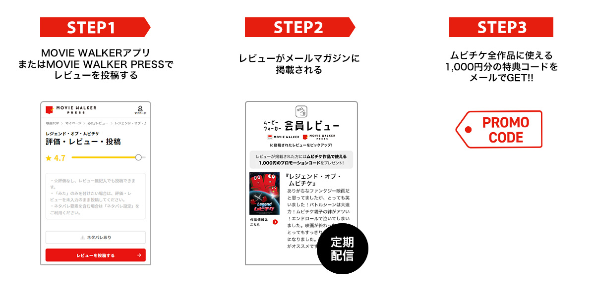 もらい方